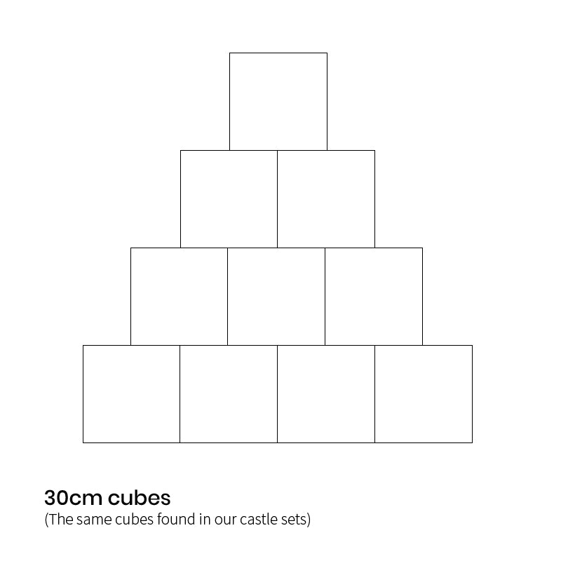 Soft Play Cubes (30cm Blocks)